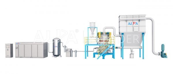 Nano steam mill